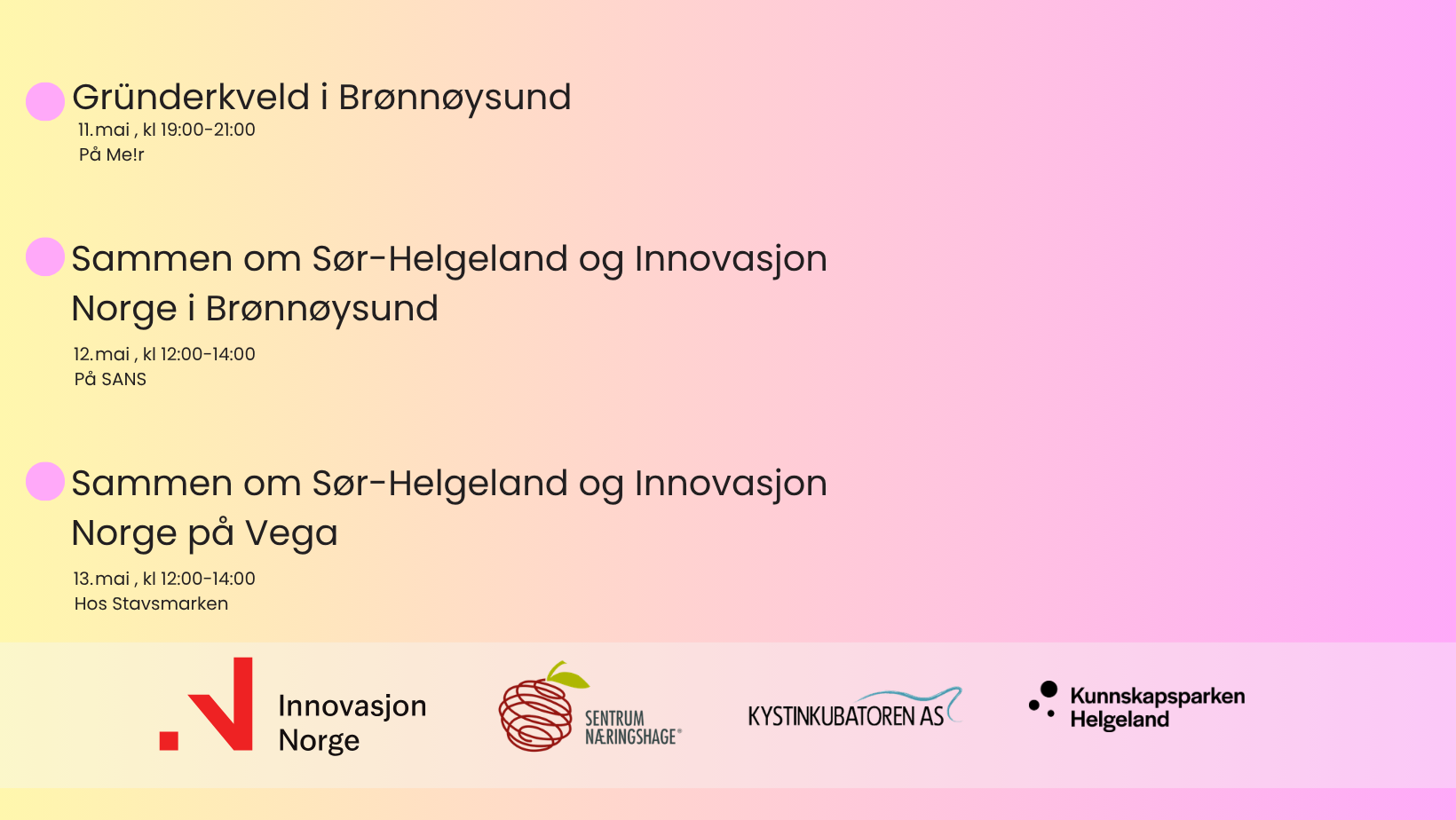 Gründerkveld, på Me!r Brønnøysund